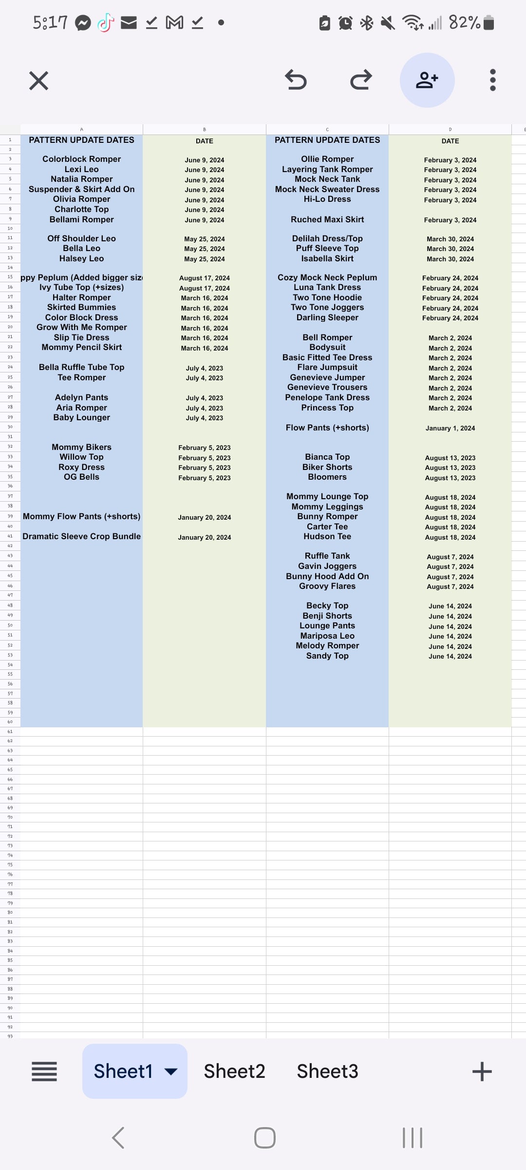 RSD SEWING PATTERNS updates Spreadsheet (updated 8/18/24)