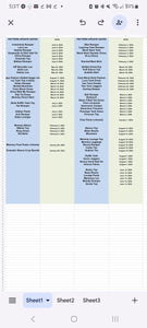 RSD SEWING PATTERNS updates Spreadsheet (updated 8/18/24)